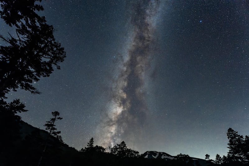 Constellation